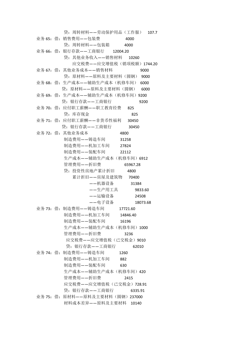 会计综合模拟实训答案