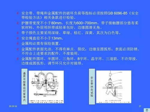 常用劳动防护用品介绍常用劳动防护用品介绍 安全帽 安全鞋 安全带的选择 ppt