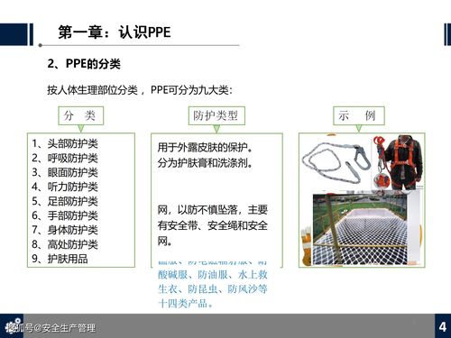 劳动防护用品 ppe 知识培训 70页