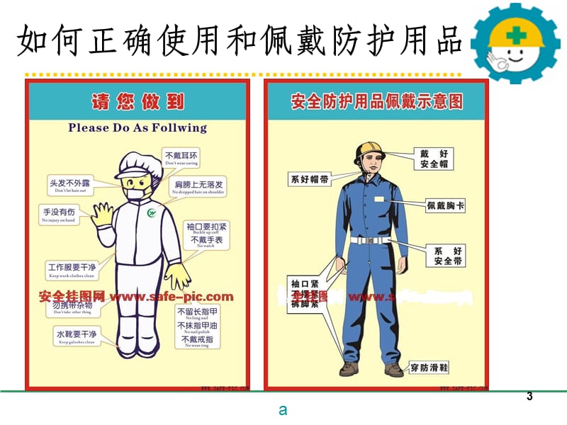 如何正确使用和佩戴劳动防护用品.ppt