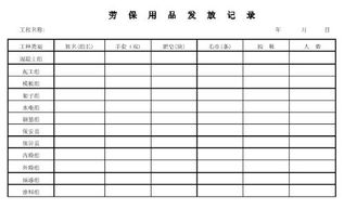 劳动保护用品发放清单如何编制