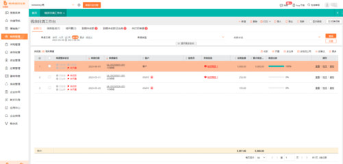 劳防用品管理台账