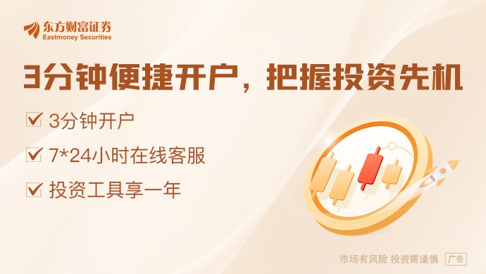 凌晨全线跳水!美联储重大宣布!沃什重磅发声